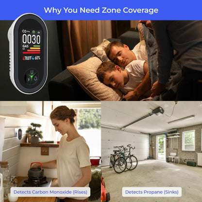 The AirSentry™ Pro