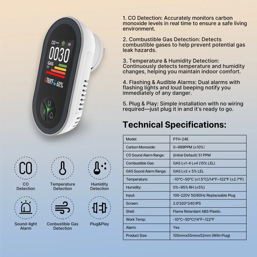 The AirSentry™ Pro